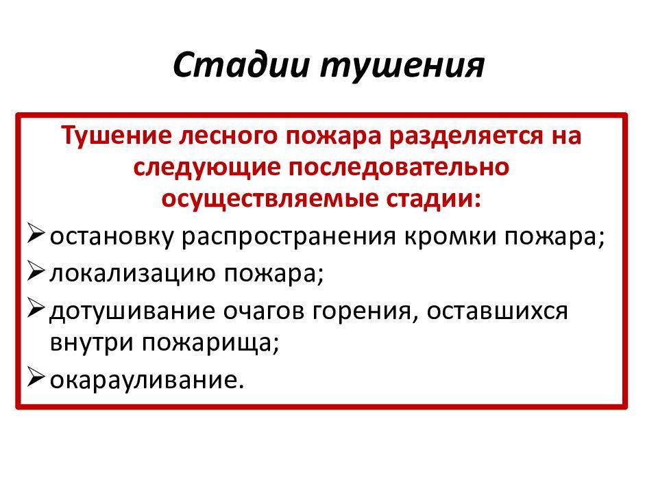 Тушение лесных пожаров презентация